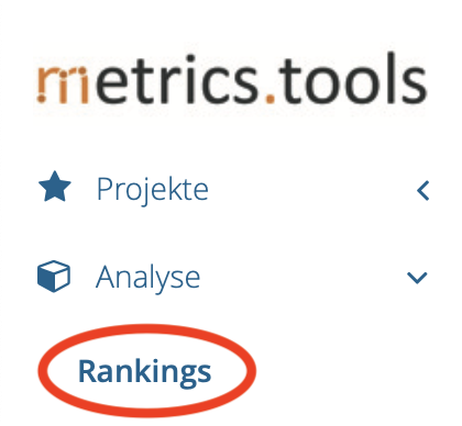 Unter Analyse den Bereich „Rankings“ öffnen