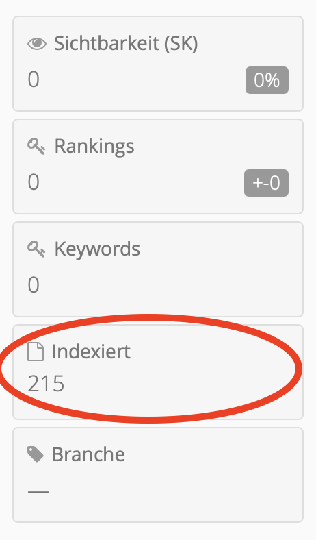 Die Kennzahl „Indexiert“ öffnen